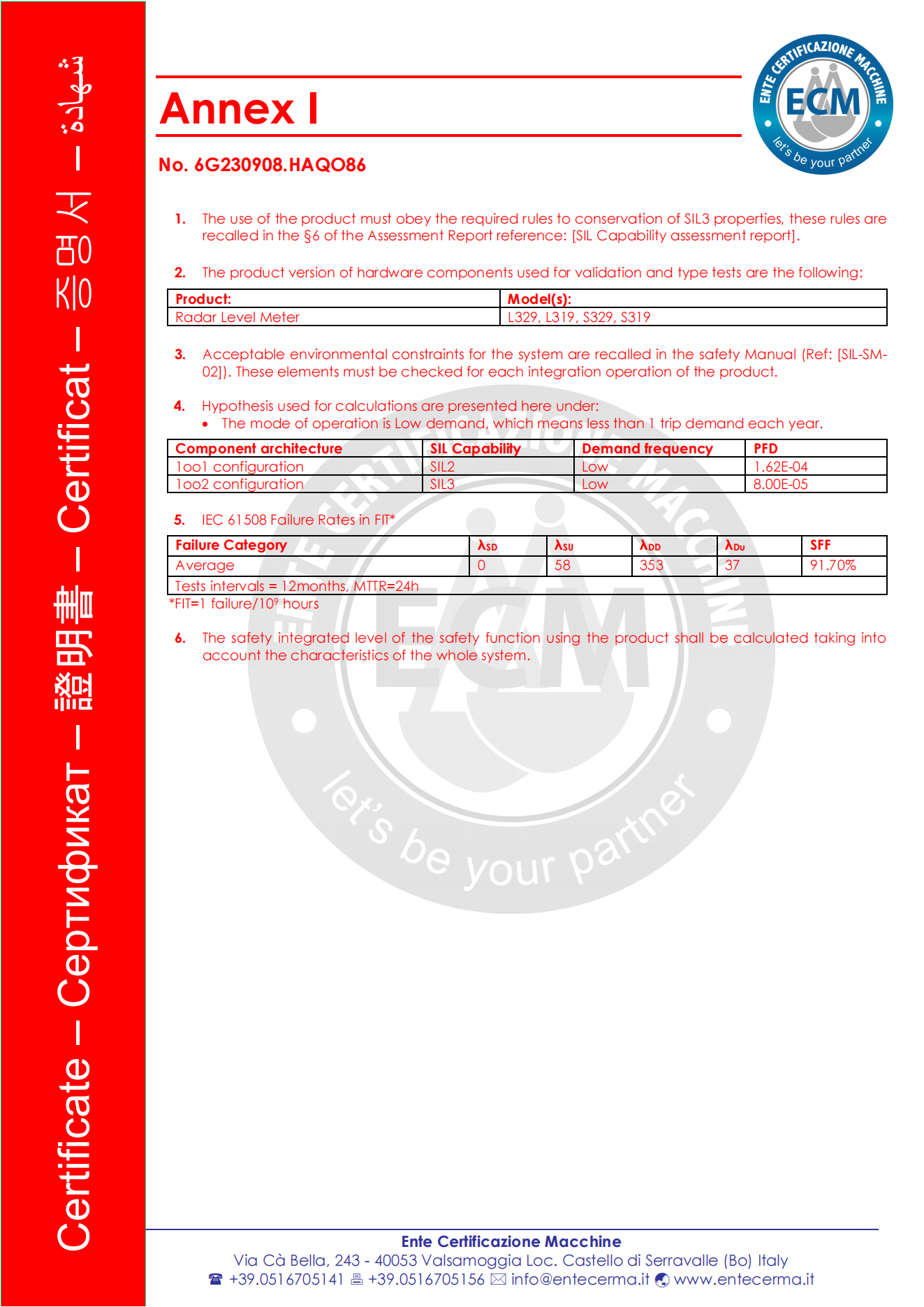 SIL.雷達(dá)液位計_01.png